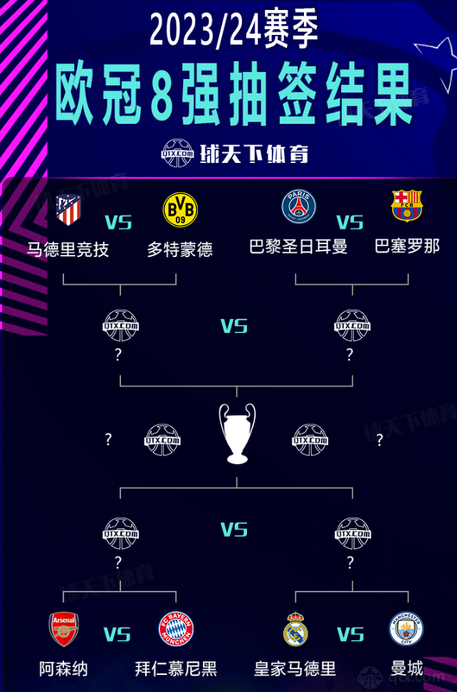 维护