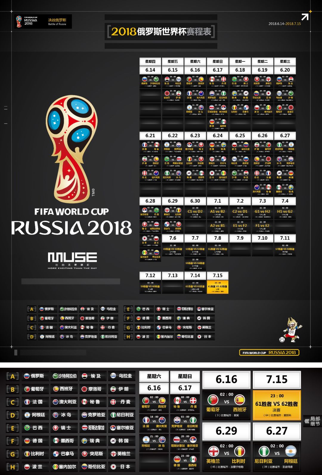 五运中有